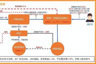 Stein：火箭愿打包杰伦-格林和多个首轮签换大桥 但篮网不为所动